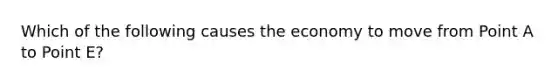 Which of the following causes the economy to move from Point A to Point E​?