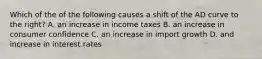 Which of the of the following causes a shift of the AD curve to the right? A. an increase in income taxes B. an increase in consumer confidence C. an increase in import growth D. and increase in interest rates