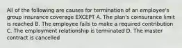 All of the following are causes for termination of an employee's group insurance coverage EXCEPT A. The plan's coinsurance limit is reached B. The employee fails to make a required contribution C. The employment relationship is terminated D. The master contract is cancelled