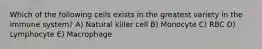 Which of the following cells exists in the greatest variety in the immune system? A) Natural killer cell B) Monocyte C) RBC D) Lymphocyte E) Macrophage