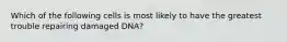 Which of the following cells is most likely to have the greatest trouble repairing damaged DNA?