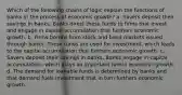 Which of the following chains of logic explain the functions of banks in the process of economic growth? a. Savers deposit their savings in banks. Banks direct these funds to firms that invest and engage in capital accumulation that furthers economic growth. b. Firms borrow from stock and bond markets issued through banks. These funds are used for investment, which leads to the capital accumulation that furthers economic growth. c. Savers deposit their savings in banks. Banks engage in capital accumulation, which plays an important role in economic growth. d. The demand for loanable funds is determined by banks and that demand fuels investment that in turn furthers economic growth.