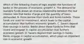 Which of the following chains of logic explain the functions of banks in the process of economic growth? A. The demand for loanable funds shows an inverse relationship between the real interest rate that banks charge and the quantity of loans demanded. B. Firms borrow from stock and bond markets. These funds are used for investment, which leads to the capital accumulation that furthers economic growth. C. Savers deposit their savings in banks. Banks direct these funds to firms that invest and engage in capital accumulation that furthers economic growth. D. Savers deposit their savings in banks. Banks engage in capital accumulation, which plays an important role in economic growth.