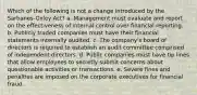 Which of the following is not a change introduced by the Sarbanes-Oxley Act? a. Management must evaluate and report on the effectiveness of internal control over financial reporting. b. Publicly traded companies must have their financial statements internally audited. c. The company's board of directors is required to establish an audit committee comprised of independent directors. d. Public companies must have tip lines that allow employees to secretly submit concerns about questionable activities or transactions. e. Severe fines and penalties are imposed on the corporate executives for financial fraud.