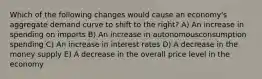 Which of the following changes would cause an economy's aggregate demand curve to shift to the right? A) An increase in spending on imports B) An increase in autonomousconsumption spending C) An increase in interest rates D) A decrease in the money supply E) A decrease in the overall price level in the economy