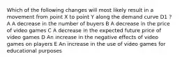 Which of the following changes will most likely result in a movement from point X to point Y along the demand curve D1 ? A A decrease in the number of buyers B A decrease in the price of video games C A decrease in the expected future price of video games D An increase in the negative effects of video games on players E An increase in the use of video games for educational purposes