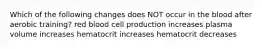 Which of the following changes does NOT occur in the blood after aerobic training? red blood cell production increases plasma volume increases hematocrit increases hematocrit decreases
