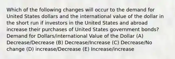 Which of the following changes will occur to the demand for United States dollars and the international value of the dollar in the short run if investors in the United States and abroad increase their purchases of United States government bonds? Demand for Dollars/international Value of the Dollar (A) Decrease/Decrease (B) Decrease/Increase (C) Decrease/No change (D) increase/Decrease (E) Increase/increase