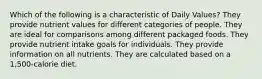 Which of the following is a characteristic of Daily Values? They provide nutrient values for different categories of people. They are ideal for comparisons among different packaged foods. They provide nutrient intake goals for individuals. They provide information on all nutrients. They are calculated based on a 1,500-calorie diet.