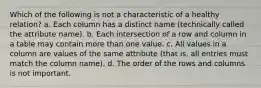 Which of the following is not a characteristic of a healthy relation? a. Each column has a distinct name (technically called the attribute name). b. Each intersection of a row and column in a table may contain more than one value. c. All values in a column are values of the same attribute (that is, all entries must match the column name). d. The order of the rows and columns is not important.