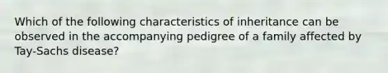 Which of the following characteristics of inheritance can be observed in the accompanying pedigree of a family affected by Tay-Sachs disease?