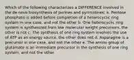 Which of the following characterizes a DIFFERENCE involved in the de novo biosynthesis of purines and pyrimidines: a. Pentose phosphate is added before completion of a heterocyclic ring system in one case, and not the other b. One heterocyclic ring system is synthesized from low molecular weight precursors, the other is not c. The synthesis of one ring system involves the use of ATP as an energy source, the other does not d. Asparagine is a precursor in one case, and not the other e. The amino group of glutamate is an immediate precursor in the synthesis of one ring system, and not the other