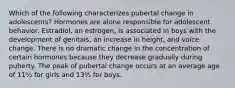 Which of the following characterizes pubertal change in adolescents? Hormones are alone responsible for adolescent behavior. Estradiol, an estrogen, is associated in boys with the development of genitals, an increase in height, and voice change. There is no dramatic change in the concentration of certain hormones because they decrease gradually during puberty. The peak of pubertal change occurs at an average age of 11½ for girls and 13½ for boys.