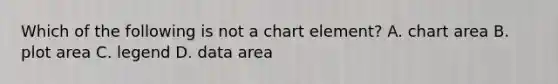 Which of the following is not a chart element? A. chart area B. plot area C. legend D. data area