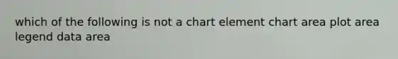 which of the following is not a chart element chart area plot area legend data area