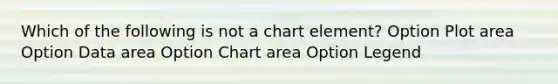 Which of the following is not a chart element? Option Plot area Option Data area Option Chart area Option Legend