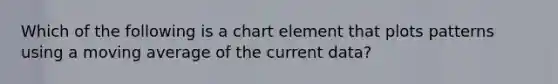 Which of the following is a chart element that plots patterns using a moving average of the current data?