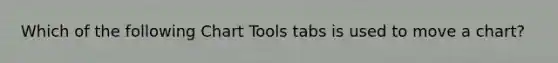 Which of the following Chart Tools tabs is used to move a chart?