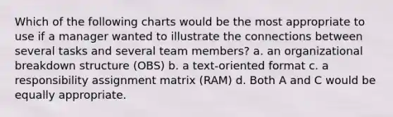 Which of the following charts would be the most appropriate to use if a manager wanted to illustrate the connections between several tasks and several team members? a. an organizational breakdown structure (OBS) b. a text-oriented format c. a responsibility assignment matrix (RAM) d. Both A and C would be equally appropriate.