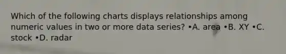 Which of the following charts displays relationships among numeric values in two or more data series? •A. area •B. XY •C. stock •D. radar