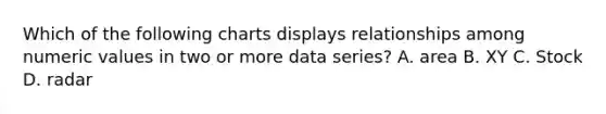 Which of the following charts displays relationships among numeric values in two or more data series? A. area B. XY C. Stock D. radar