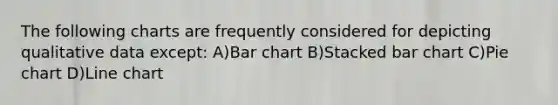 The following charts are frequently considered for depicting qualitative data except: A)<a href='https://www.questionai.com/knowledge/kdDMLVsZUp-bar-chart' class='anchor-knowledge'>bar chart</a> B)Stacked bar chart C)<a href='https://www.questionai.com/knowledge/kDrHXijglR-pie-chart' class='anchor-knowledge'>pie chart</a> D)Line chart