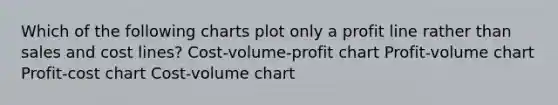 Which of the following charts plot only a profit line rather than sales and cost lines? Cost-volume-profit chart Profit-volume chart Profit-cost chart Cost-volume chart