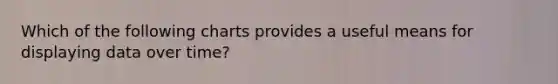 Which of the following charts provides a useful means for displaying data over time?