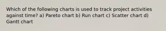 Which of the following charts is used to track project activities against time? a) Pareto chart b) Run chart c) Scatter chart d) Gantt chart