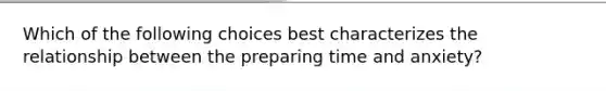 Which of the following choices best characterizes the relationship between the preparing time and anxiety?