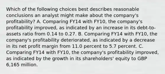 Which of the following choices best describes reasonable conclusions an analyst might make about the company's profitability? A. Comparing FY14 with FY10, the company's profitability improved, as indicated by an increase in its debt-to-assets ratio from 0.14 to 0.27. B. Comparing FY14 with FY10, the company's profitability deteriorated, as indicated by a decrease in its net profit margin from 11.0 percent to 5.7 percent. C. Comparing FY14 with FY10, the company's profitability improved, as indicated by the growth in its shareholders' equity to GBP 6,165 million.