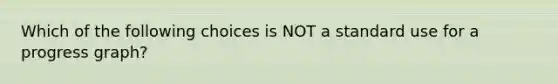 Which of the following choices is NOT a standard use for a progress graph?