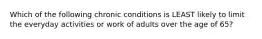 Which of the following chronic conditions is LEAST likely to limit the everyday activities or work of adults over the age of 65?