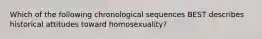 Which of the following chronological sequences BEST describes historical attitudes toward homosexuality?