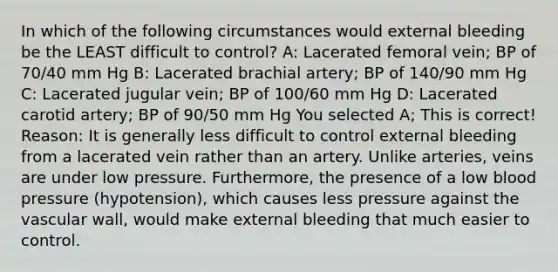 In which of the following circumstances would external bleeding be the LEAST difficult to control? A: Lacerated femoral vein; BP of 70/40 mm Hg B: Lacerated brachial artery; BP of 140/90 mm Hg C: Lacerated jugular vein; BP of 100/60 mm Hg D: Lacerated carotid artery; BP of 90/50 mm Hg You selected A; This is correct! Reason: It is generally less difficult to control external bleeding from a lacerated vein rather than an artery. Unlike arteries, veins are under low pressure. Furthermore, the presence of a low blood pressure (hypotension), which causes less pressure against the vascular wall, would make external bleeding that much easier to control.