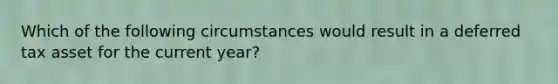 Which of the following circumstances would result in a deferred tax asset for the current year?