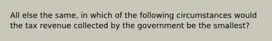 All else the same, in which of the following circumstances would the tax revenue collected by the government be the smallest?