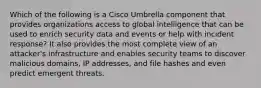 Which of the following is a Cisco Umbrella component that provides organizations access to global intelligence that can be used to enrich security data and events or help with incident response? It also provides the most complete view of an attacker's infrastructure and enables security teams to discover malicious domains, IP addresses, and file hashes and even predict emergent threats.