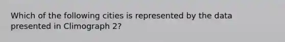 Which of the following cities is represented by the data presented in Climograph 2?