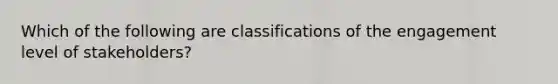 Which of the following are classifications of the engagement level of stakeholders?