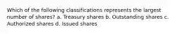 Which of the following classifications represents the largest number of shares? a. Treasury shares b. Outstanding shares c. Authorized shares d. Issued shares