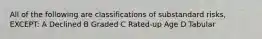 All of the following are classifications of substandard risks, EXCEPT: A Declined B Graded C Rated-up Age D Tabular