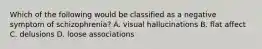 Which of the following would be classified as a negative symptom of schizophrenia? A. visual hallucinations B. flat affect C. delusions D. loose associations