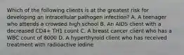 Which of the following clients is at the greatest risk for developing an intracellular pathogen infection? A. A teenager who attends a crowded high school B. An AIDS client with a decreased CD4+ TH1 count C. A breast cancer client who has a WBC count of 8000 D. A hyperthyroid client who has received treatment with radioactive iodine