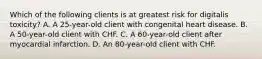 Which of the following clients is at greatest risk for digitalis toxicity? A. A 25-year-old client with congenital heart disease. B. A 50-year-old client with CHF. C. A 60-year-old client after myocardial infarction. D. An 80-year-old client with CHF.