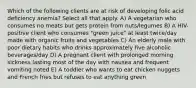 Which of the following clients are at risk of developing folic acid deficiency anemia? Select all that apply. A) A vegetarian who consumes no meats but gets protein from nuts/legumes B) A HIV-positive client who consumes "green juice" at least twice/day made with organic fruits and vegetables C) An elderly male with poor dietary habits who drinks approximately five alcoholic beverages/day D) A pregnant client with prolonged morning sickness lasting most of the day with nausea and frequent vomiting noted E) A toddler who wants to eat chicken nuggets and French fries but refuses to eat anything green