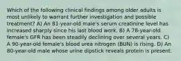 Which of the following clinical findings among older adults is most unlikely to warrant further investigation and possible treatment? A) An 81-year-old male's serum creatinine level has increased sharply since his last blood work. B) A 78-year-old female's GFR has been steadily declining over several years. C) A 90-year-old female's blood urea nitrogen (BUN) is rising. D) An 80-year-old male whose urine dipstick reveals protein is present.