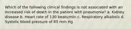 Which of the following clinical findings is not associated with an increased risk of death in the patient with pneumonia? a. Kidney disease b. Heart rate of 130 beats/min c. Respiratory alkalosis d. Systolic blood pressure of 85 mm Hg