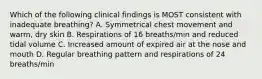 Which of the following clinical findings is MOST consistent with inadequate breathing? A. Symmetrical chest movement and warm, dry skin B. Respirations of 16 breaths/min and reduced tidal volume C. Increased amount of expired air at the nose and mouth D. Regular breathing pattern and respirations of 24 breaths/min