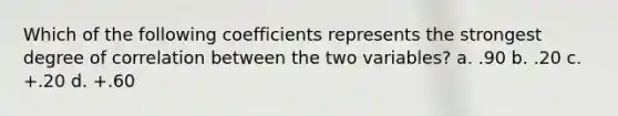 Which of the following coefficients represents the strongest degree of correlation between the two variables? a. .90 b. .20 c. +.20 d. +.60